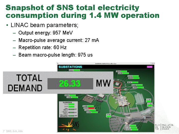 Snapshot of SNS total electricity consumption during 1. 4 MW operation • LINAC beam