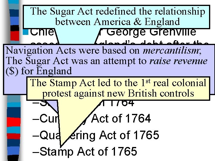 The Sugar Act the relationship Theredefined Sugar Act between America & England n Chief