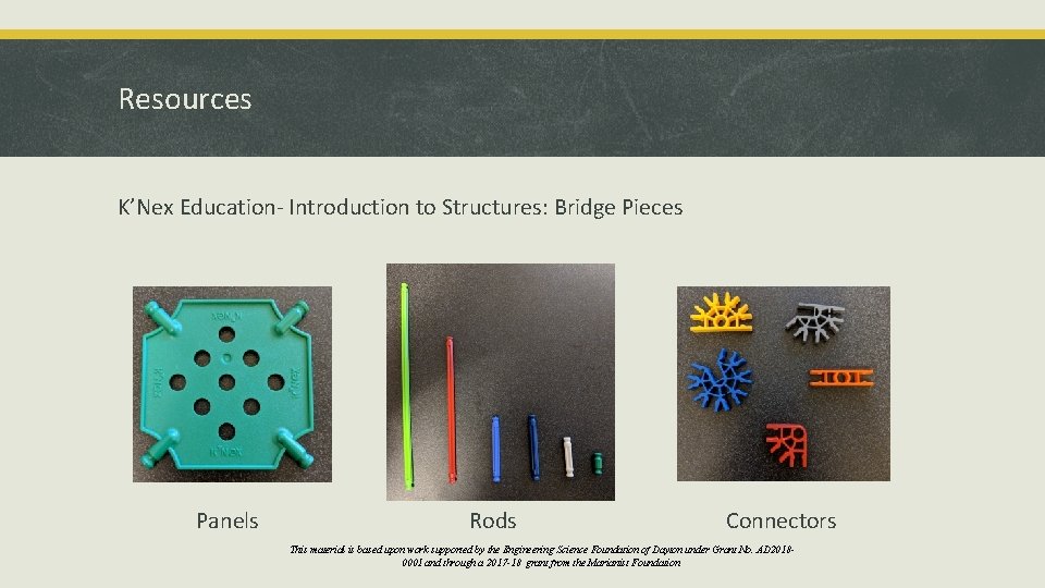 Resources K’Nex Education- Introduction to Structures: Bridge Pieces Panels Rods Connectors This material is