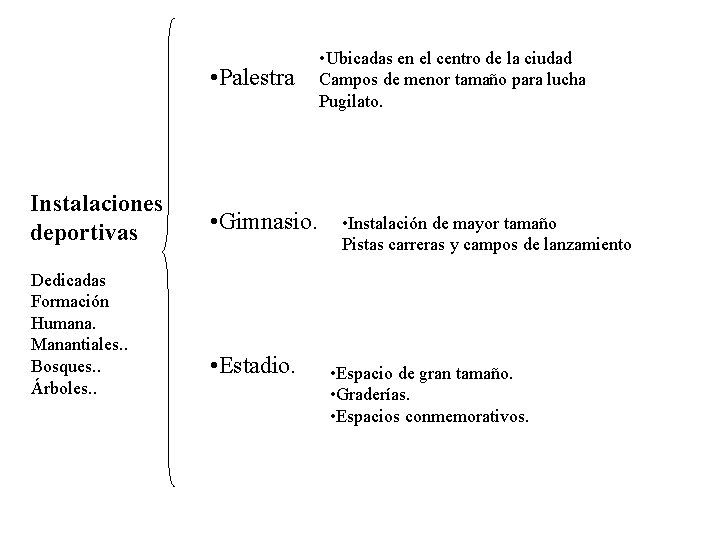  • Palestra Instalaciones deportivas Dedicadas Formación Humana. Manantiales. . Bosques. . Árboles. .