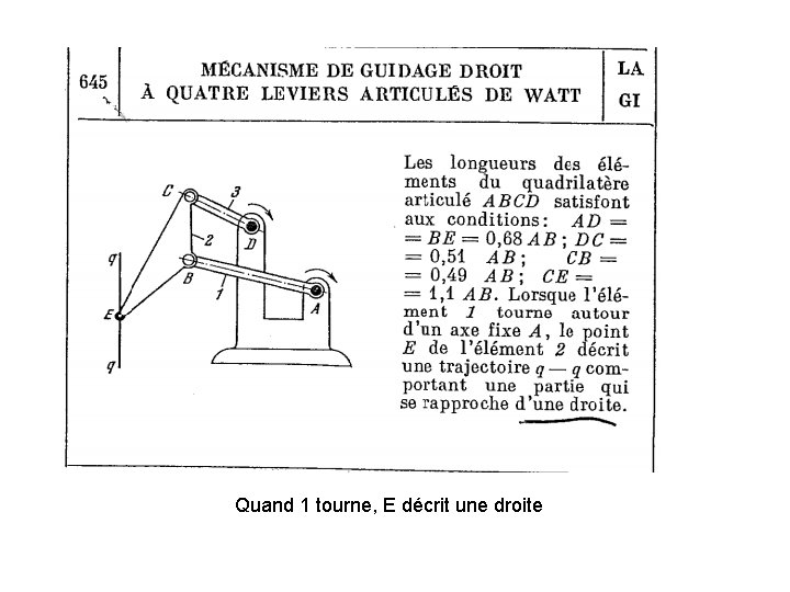 Quand 1 tourne, E décrit une droite 