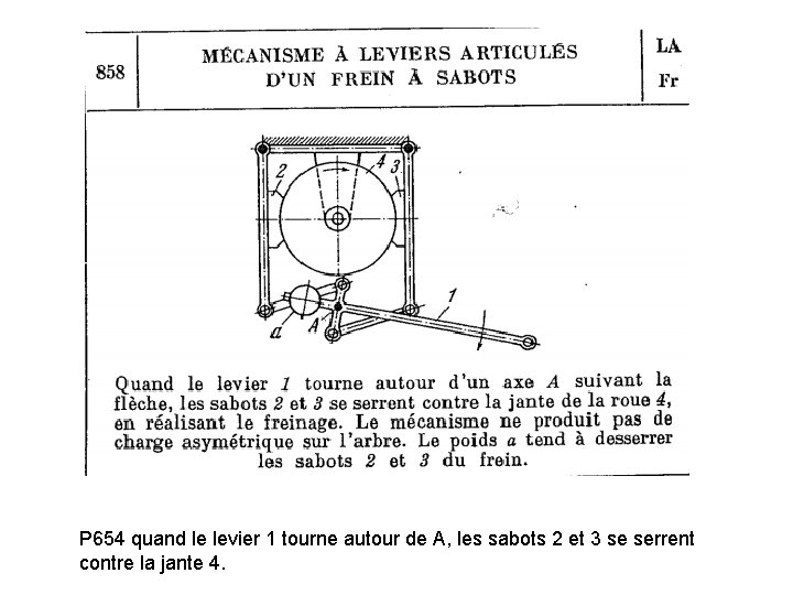 P 654 quand le levier 1 tourne autour de A, les sabots 2 et