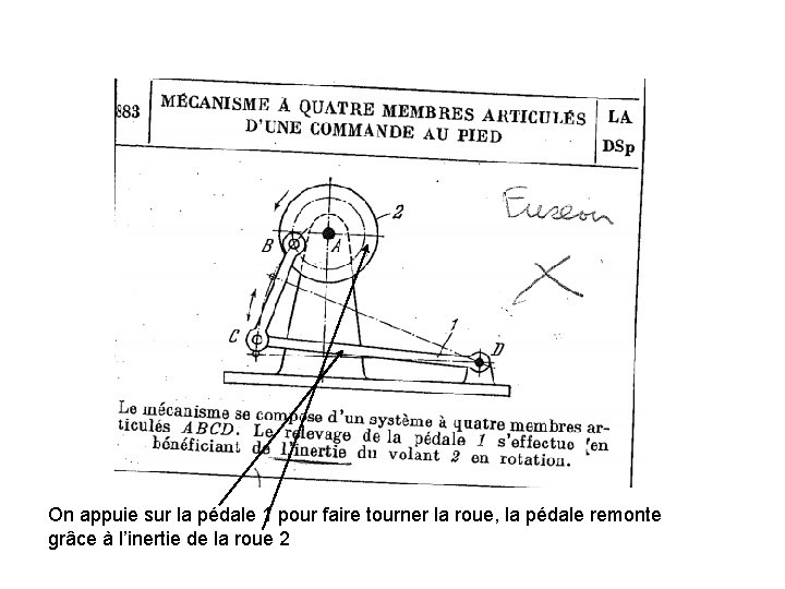 On appuie sur la pédale 1 pour faire tourner la roue, la pédale remonte