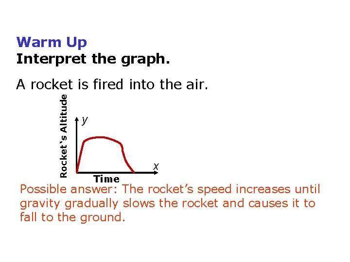 Warm Up Interpret the graph. Rocket ‘s Altitude A rocket is fired into the