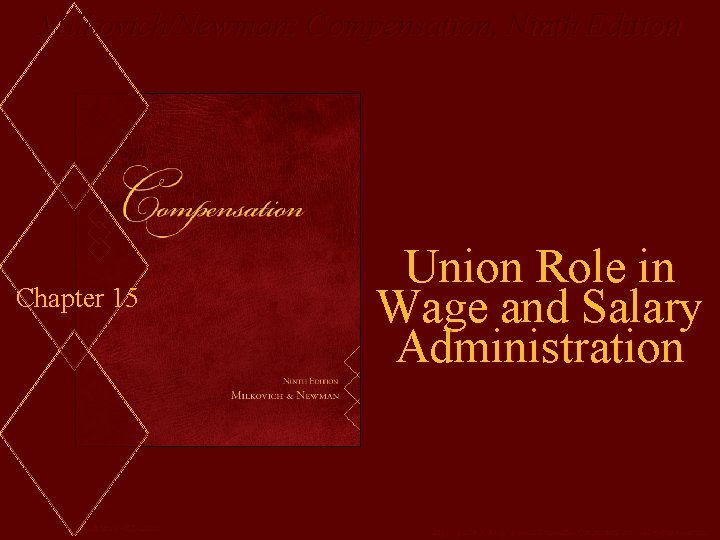 Milkovich/Newman: Compensation, Ninth Edition Chapter 15 Mc. Graw-Hill/Irwin Union Role in Wage and Salary