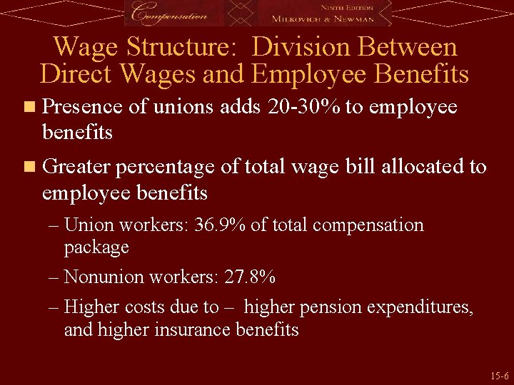 Wage Structure: Division Between Direct Wages and Employee Benefits n Presence of unions adds