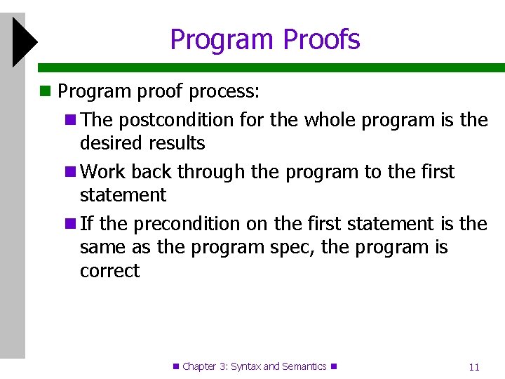 Program Proofs Program proof process: The postcondition for the whole program is the desired