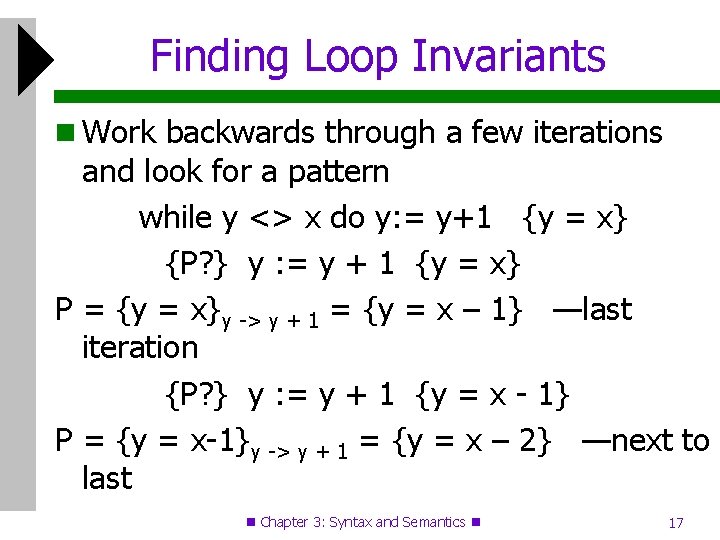 Finding Loop Invariants Work backwards through a few iterations and look for a pattern