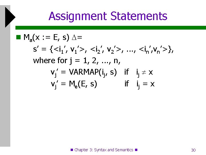 Assignment Statements Ma(x : = E, s) = s’ = {<i 1’, v 1’>,