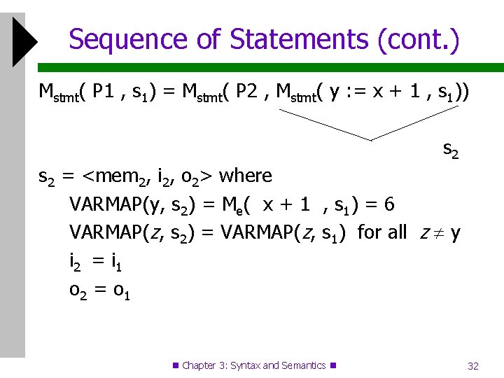 Sequence of Statements (cont. ) Mstmt( P 1 , s 1) = Mstmt( P