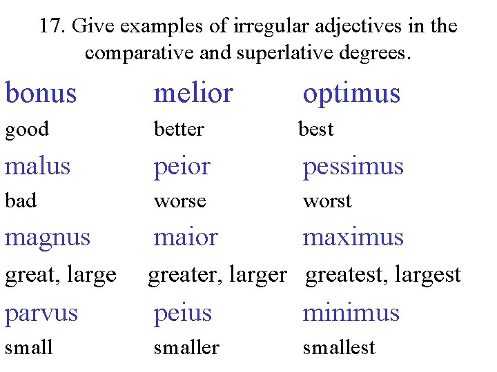 17. Give examples of irregular adjectives in the comparative and superlative degrees. bonus melior
