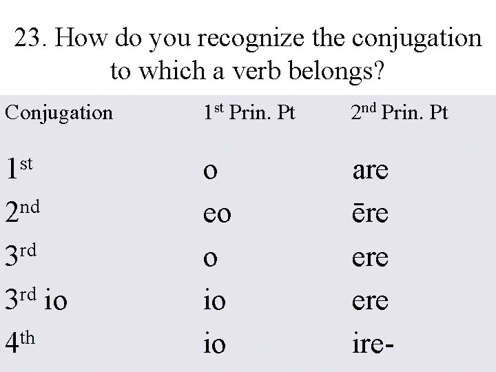 23. How do you recognize the conjugation to which a verb belongs? Conjugation 1