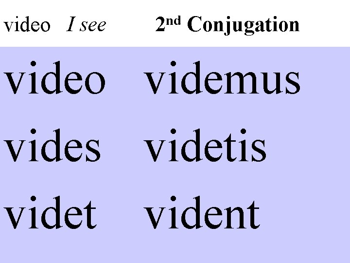 video I see nd 2 Conjugation video videmus videtis videt vident 