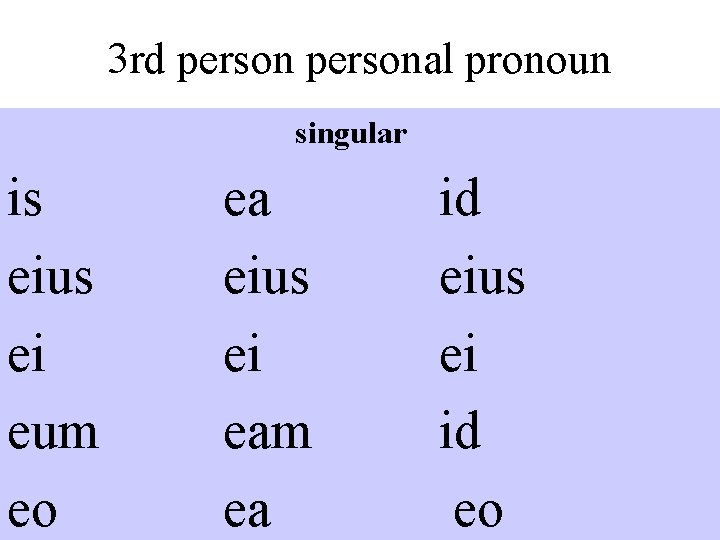 3 rd personal pronoun singular is eius ei eum eo ea eius ei eam