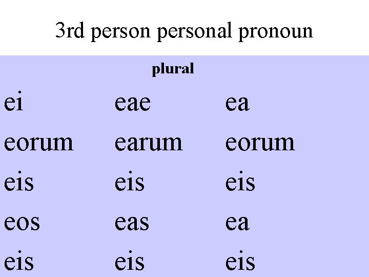 3 rd personal pronoun plural ei eorum eis eos eis eae earum eis eas