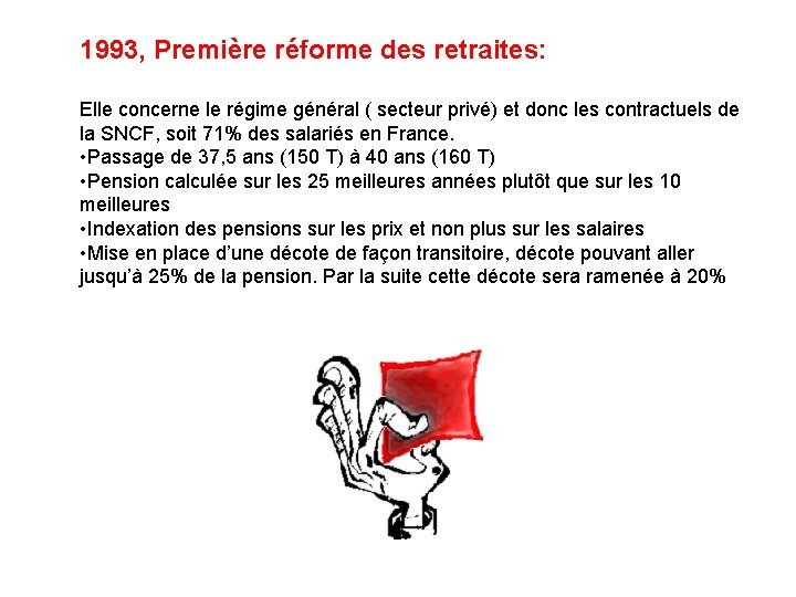 1993, Première réforme des retraites: Elle concerne le régime général ( secteur privé) et