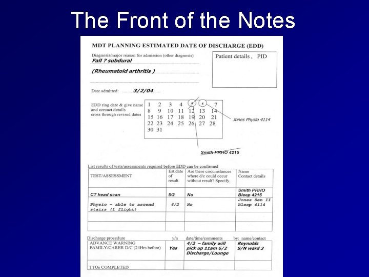 The Front of the Notes 