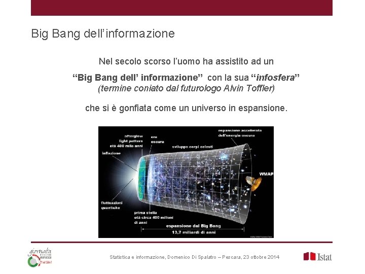 Big Bang dell’informazione Nel secolo scorso l’uomo ha assistito ad un “Big Bang dell’