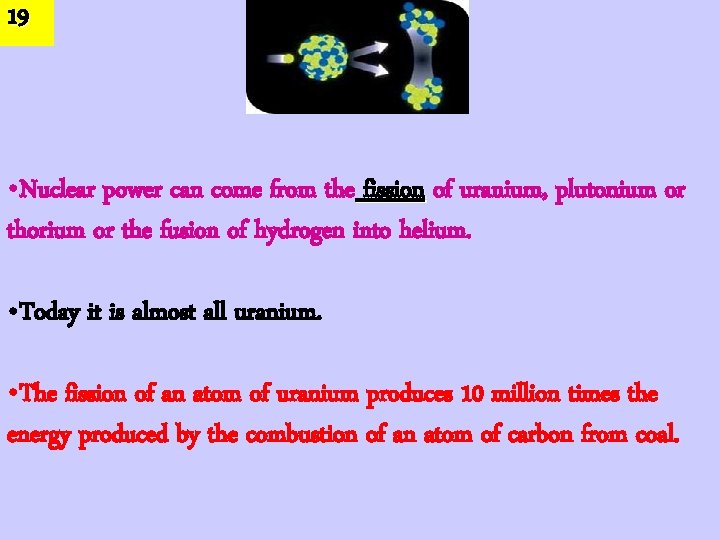 19 • Nuclear power can come from the fission of uranium, plutonium or thorium
