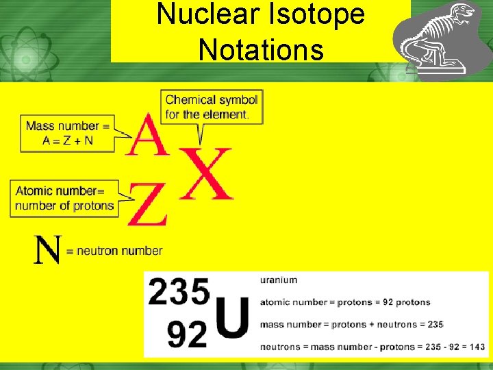 Nuclear Isotope Notations 