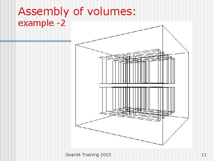 Assembly of volumes: example -2 Geant 4 Training 2003 11 