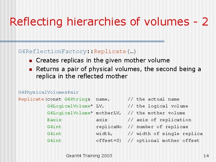 Reflecting hierarchies of volumes - 2 G 4 Reflection. Factory: : Replicate(…) n n