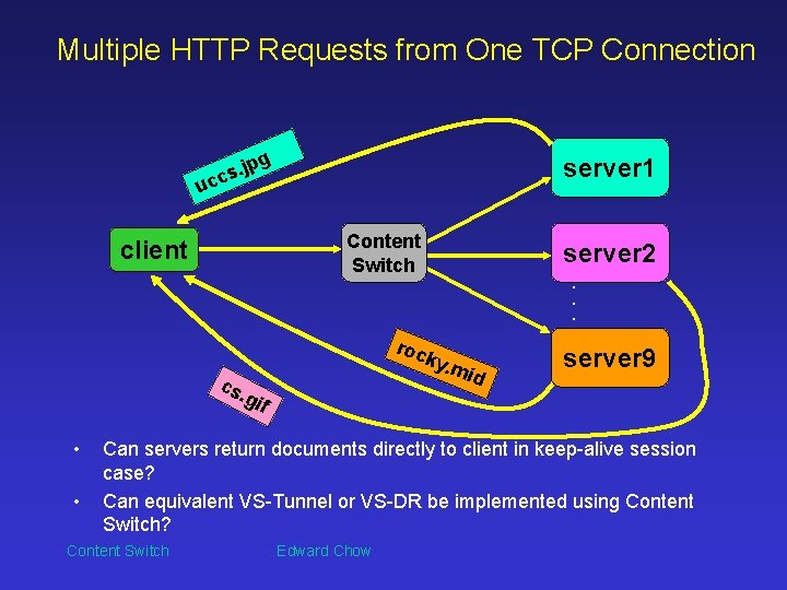 Multiple HTTP Requests from One TCP Connection g server 1 . jp s c