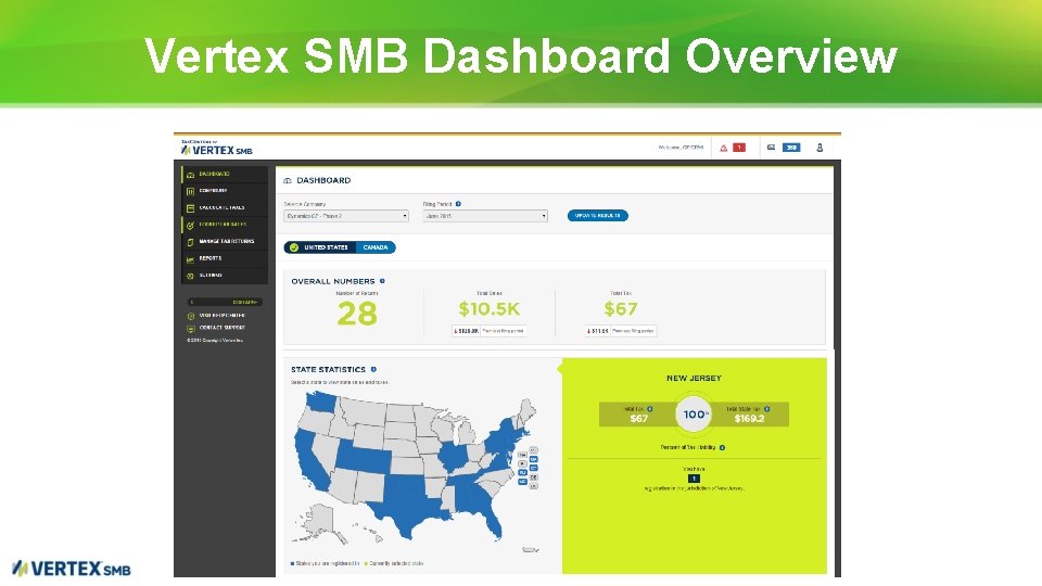 Vertex SMB Dashboard Overview 