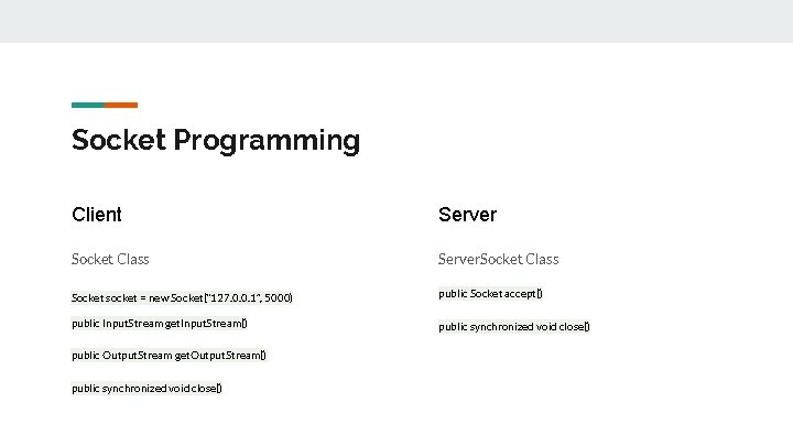 Socket Programming Client Server Socket Class Server. Socket Class Socket socket = new Socket(“