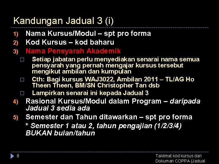 Kandungan Jadual 3 (i) Nama Kursus/Modul – spt pro forma Kod Kursus – kod