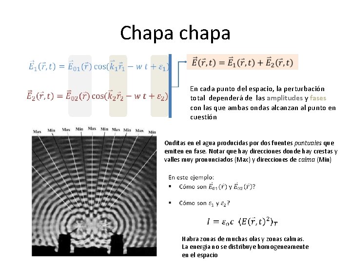 Chapa chapa En cada punto del espacio, la perturbación total dependerá de las amplitudes