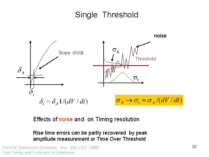 Single Threshold noise Slope d. V/dt s. A Threshold st Effects of noise and