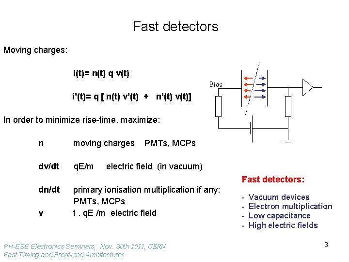 Fast detectors Moving charges: i(t)= n(t) q v(t) Bias i’(t)= q [ n(t) v’(t)