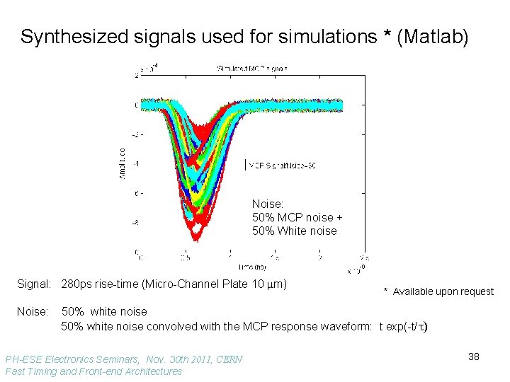 Synthesized signals used for simulations * (Matlab) Noise: 50% MCP noise + 50% White