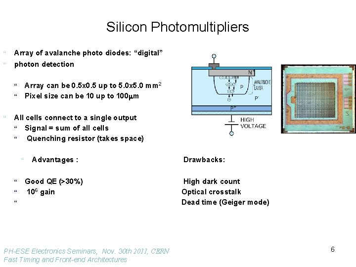 Silicon Photomultipliers Array of avalanche photo diodes: “digital” photon detection Array can be 0.