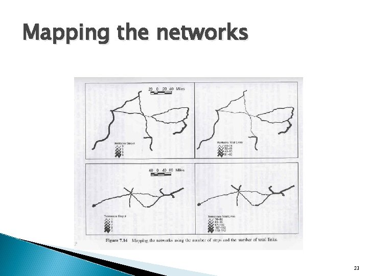 Mapping the networks 23 