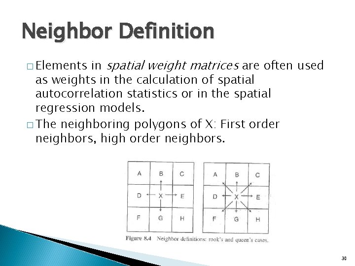 Neighbor Definition in spatial weight matrices are often used as weights in the calculation