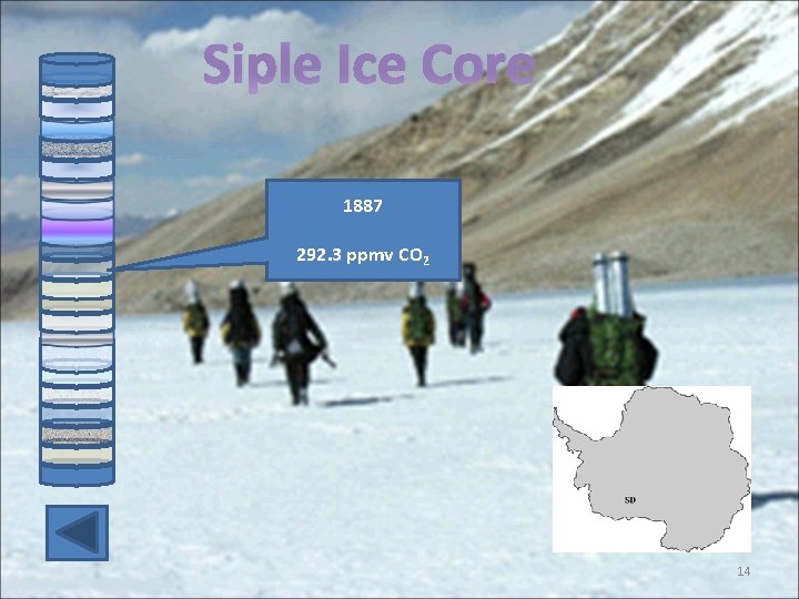Siple Ice Core 1887 292. 3 ppmv CO 2 14 
