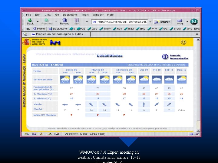 WMO/Cost 718 Expert meeting on weather, Climate and Farmers, 15 -18 