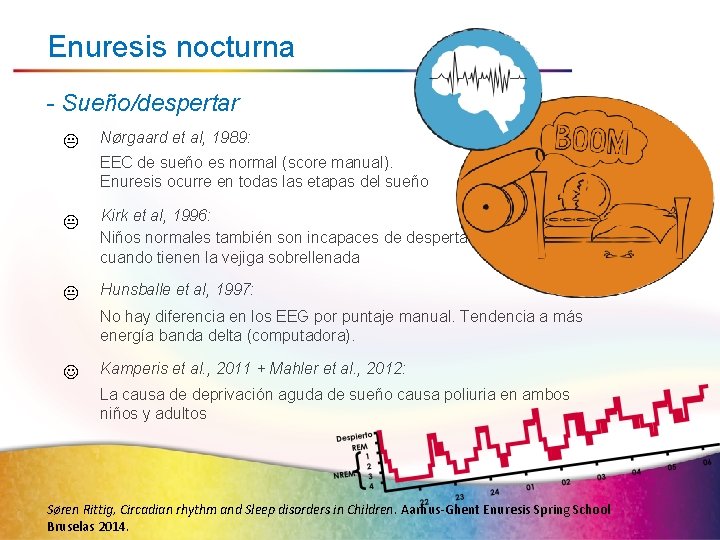 Enuresis nocturna - Sueño/despertar Nørgaard et al, 1989: EEC de sueño es normal (score