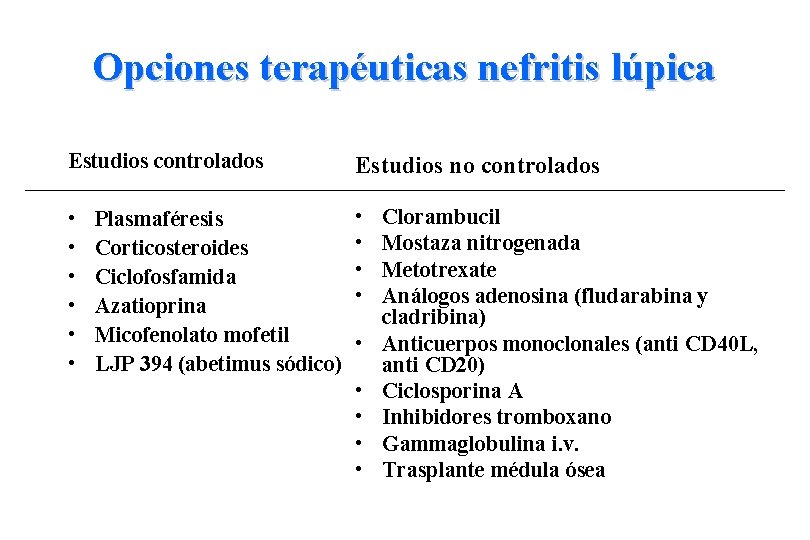 Opciones terapéuticas nefritis lúpica Estudios controlados Estudios no controlados • • • Plasmaféresis Corticosteroides