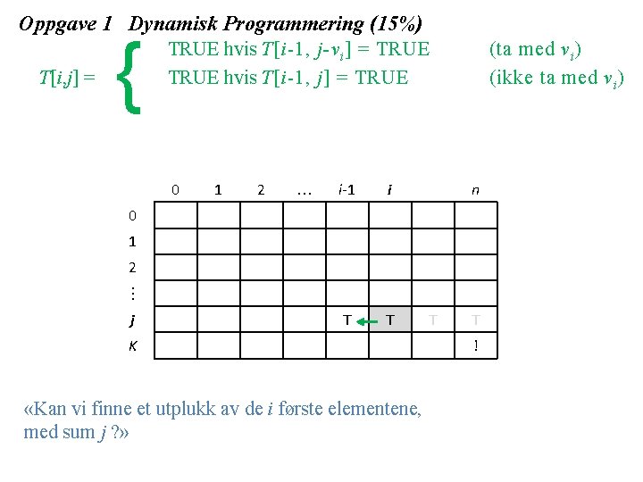 Oppgave 1 Dynamisk Programmering (15%) T[i, j] = { TRUE hvis T[i 1, j-v