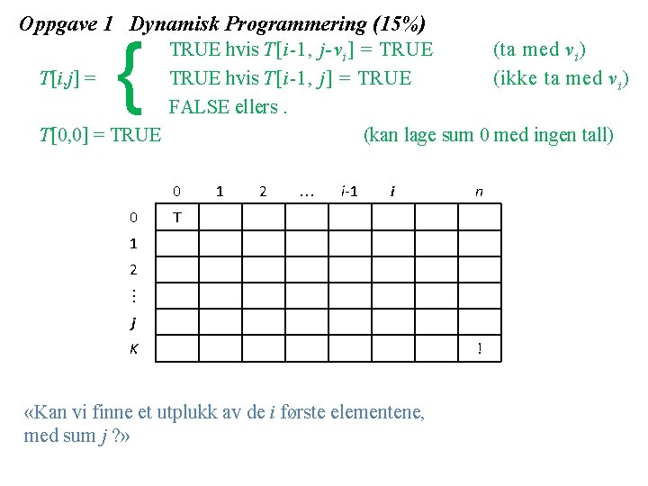 Oppgave 1 Dynamisk Programmering (15%) { TRUE hvis T[i 1, j-v i ] =