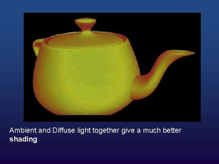 Ambient and Diffuse light together give a much better shading Ambient and Diffuse light together give a much better shading