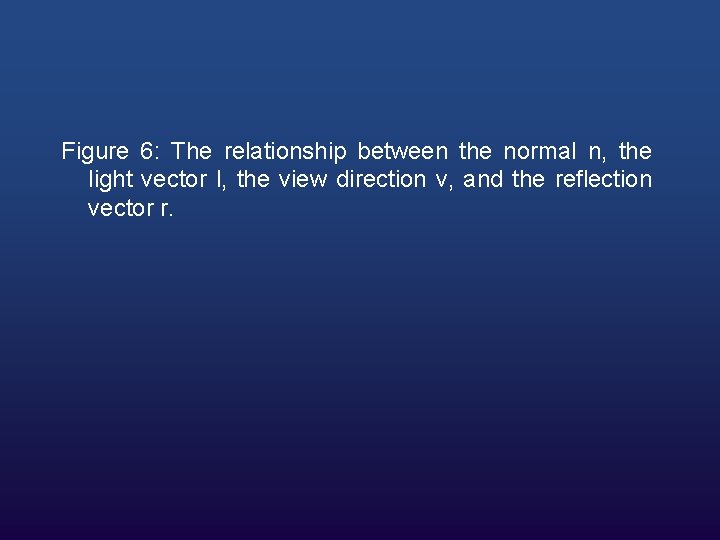 Figure 6: The relationship between the normal n, the light vector l, the view