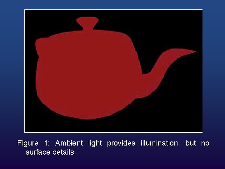 Figure 1: Ambient light provides illumination, but no surface details. 