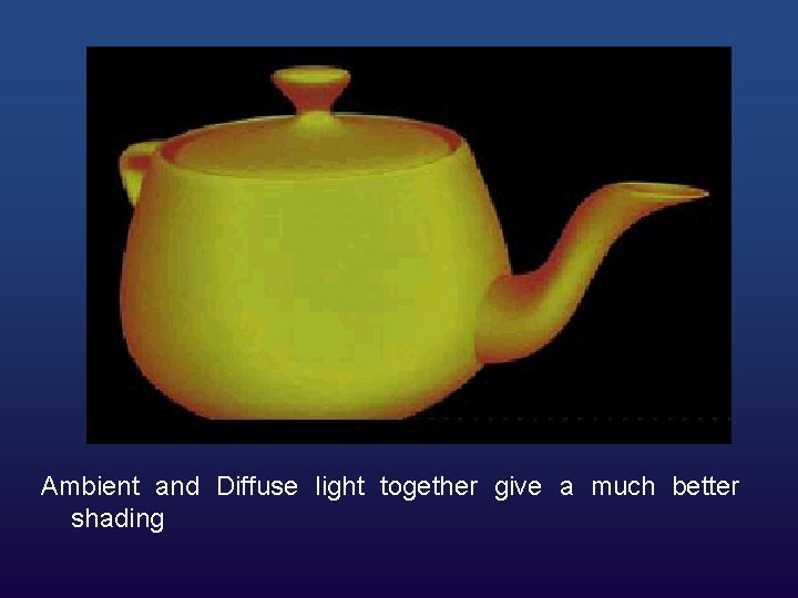 Ambient and Diffuse light together give a much better shading Ambient and Diffuse light together give a much better shading