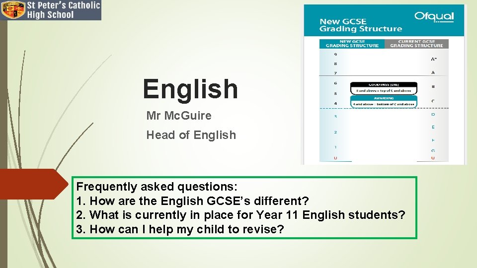 English Mr Mc. Guire Head of English Frequently asked questions: 1. How are the