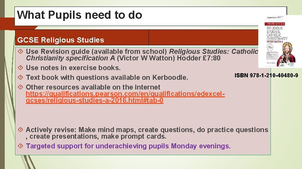 What Papers. Pupils and dates need to do GCSE Religious English Literature Studies Use