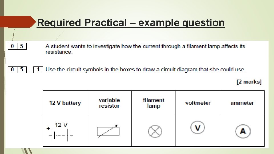 Required Practical – example question 